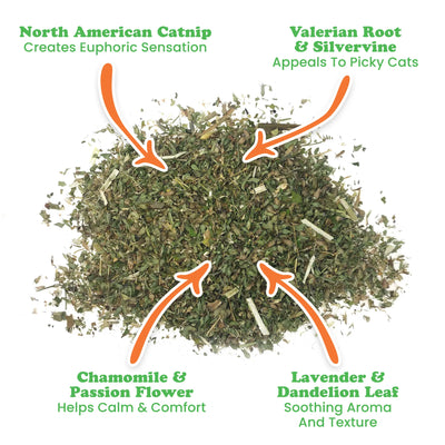 Close-up of Catnip Pawty Mix blend, highlighting catnip, valerian root, silvervine, chamomile, passion flower, lavender, and dandelion.