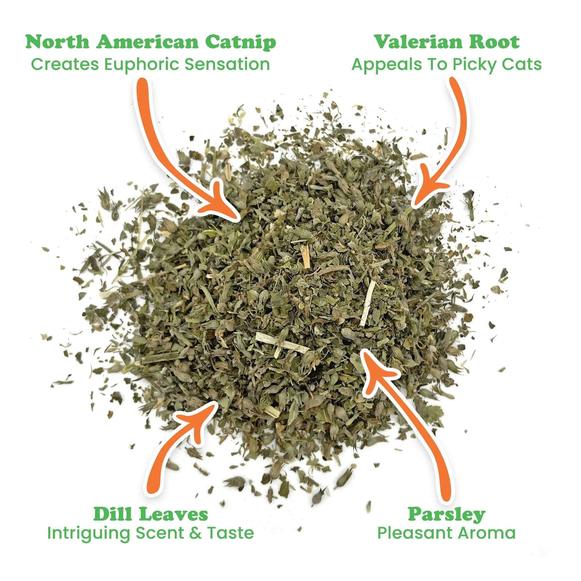 Detailed view of catnip blend highlighting individual ingredients.
