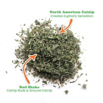 Close-up of loose Meowi-Waui catnip buds and ground catnip labeled as “North American Catnip” and “Bud Shake.”