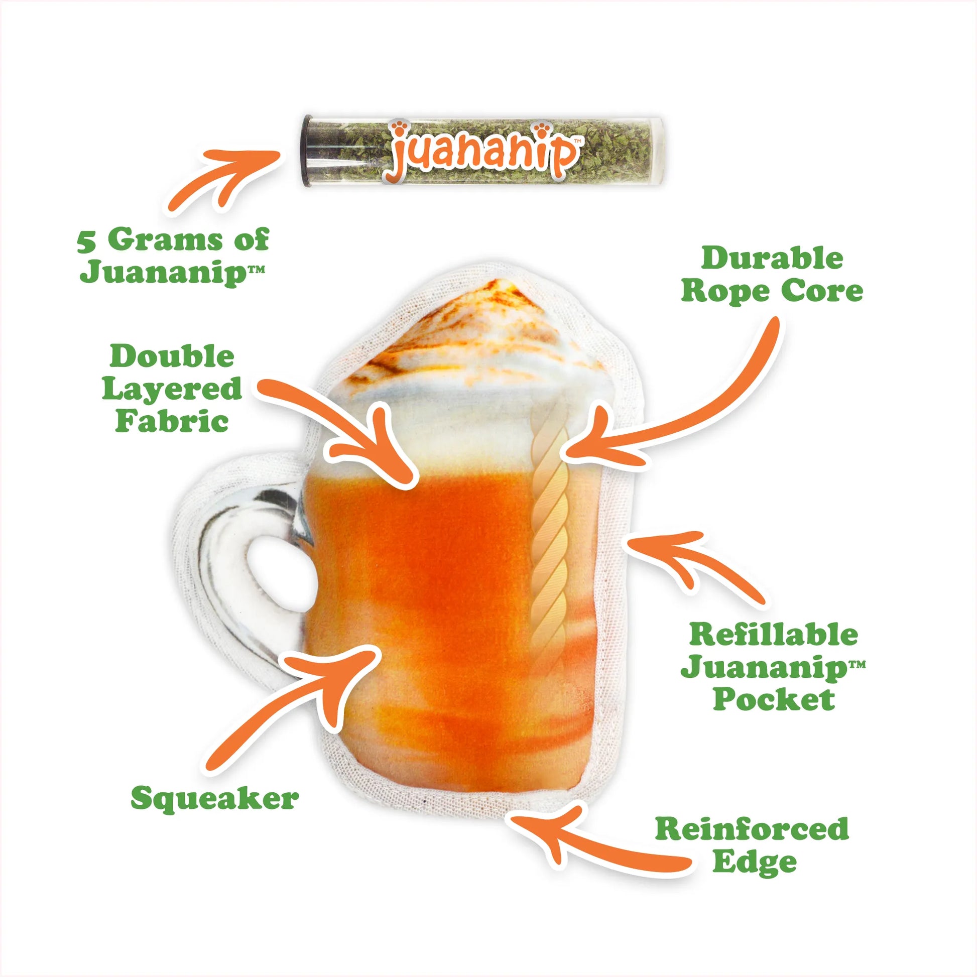 Features of the Pumpkin Spice Latte dog toy include double-layered fabric, Juananip pocket, and squeaker.