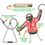 Jump 'n' Jamb Get Wild Sloth Refillable Interactive Cat Toy