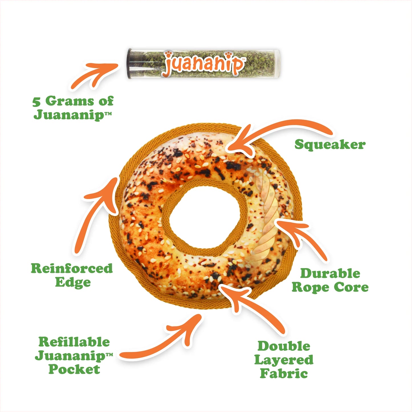 Tuffer Chewer Mini Doggi Duo Bundle - Everything Bagel & Juananip