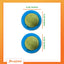 Blizz Balls - Stick 'n' Lick Compressed Catnip