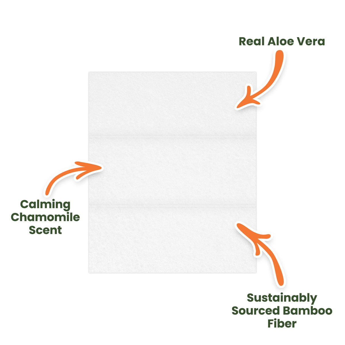 Everyday Plant-Powered Dog Wipes